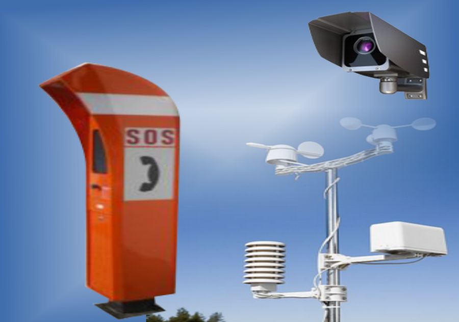 Advanced Traffic Management System